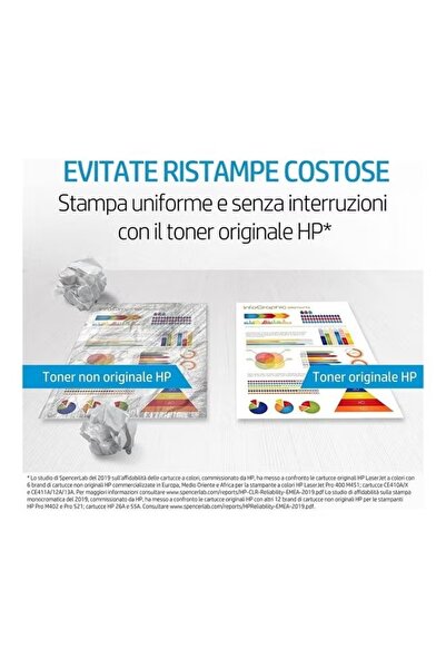 HP خرطوشة حبر ليزر جيت الأصلية السوداء 150A