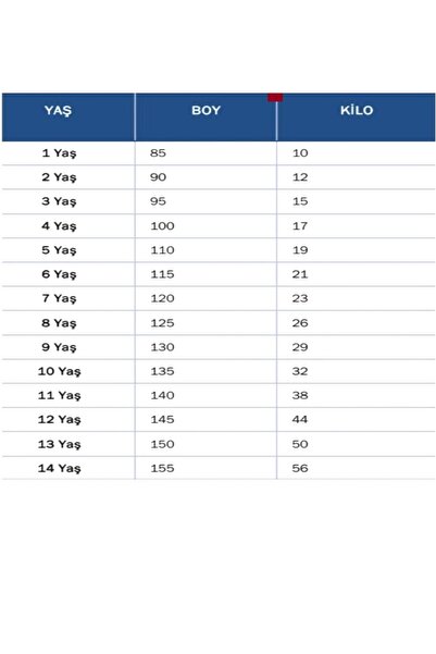 SPECİAL ARENA Türkiye Euro 2024 Arda-Güler 8 Numara Çocuk Forması 4'lü Set (Red)