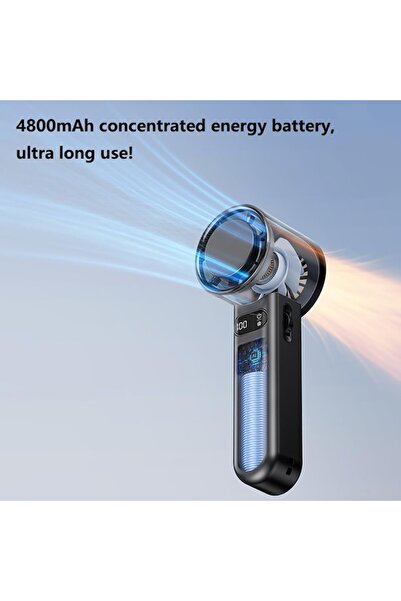 2DAYFIND Portable Fan, 4800mAh, W142, ABS, Polycarbonate, Grey