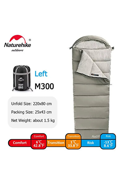 Naturehike M300-L-green Cotton Sleeping Bag M180 M300 Spliceable Double Person Outdoor Camping Summe