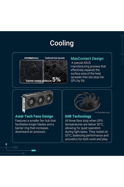 ASUS Dual GeForce RTX 5060 OC Edition Graphics Card, DUAL-RTX5060-O8G, 8GB GDDR7 128-Bit Memory, 256