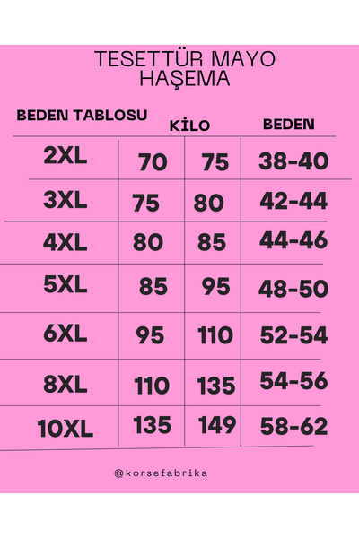 korsefabrika trend mood store Bucket Hat Gifted Wide Fit Patterned Long Tunic Bra Water Repellent Tecture Swimsuit