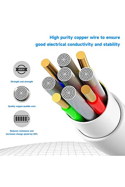 Royal USB Type-C Data Cable 2.4A, 1.2m, M67, Copper, White