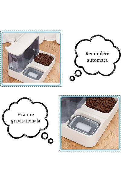MNS 2 in 1 automatic pet dispenser water 1L food 2.8L white transparent design