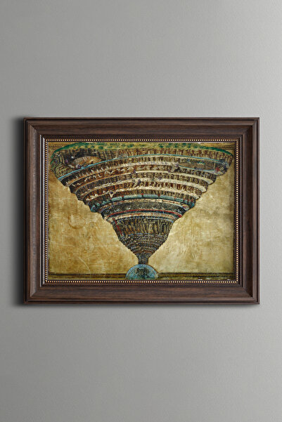 epiqart Χάρτης της κόλασης - Πλαίσιο με vintage σχέδια