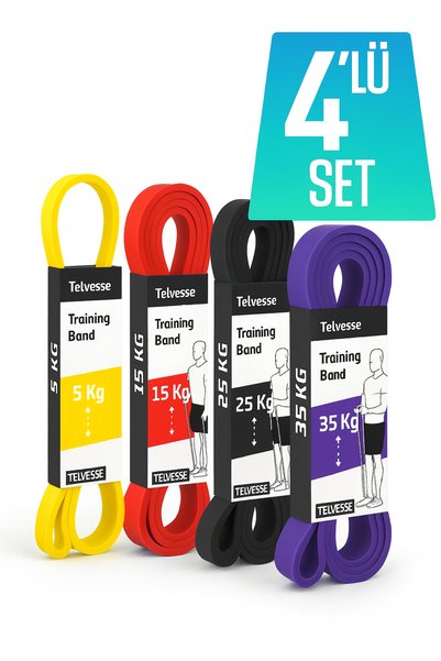 Ozsport 5-15-25-35 kg Resistance Band Set Muscle Building Rubber Fitness Pilates Cross Training Band 4 Sizes