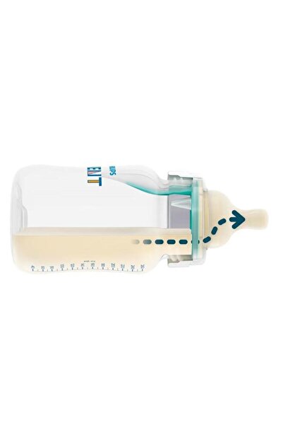 Philips Avent Σετ 2 tetine Philips Avent Anti-colici SCY 762/02, +1 luna, Debit 2 (Διαφανές)