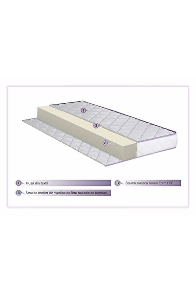 Green Future Besoin children's mattress 60x120 cm, H 10 cm, Quilted cover
