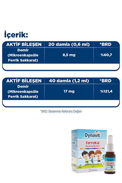 Dynavit Ferrokid Damla (Iron) 30mL - Çocuklar için Şekersiz Mikroenkapsüle Demir