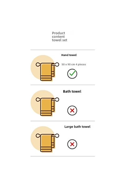 Cotton Box Jacquard 50x90 4-Piece Towel Set Scandinavian Karian