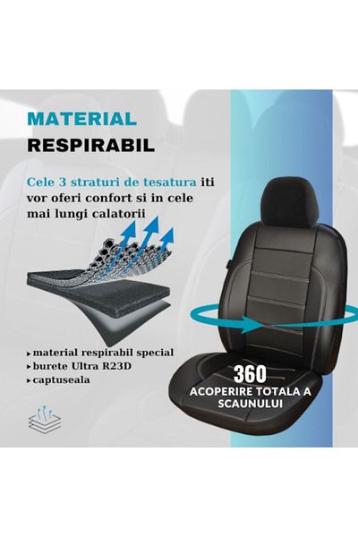 SMARTIC Huse scaune auto, Piele Ecologica si Insertii Piele Perforata, 11 piese, compatibile airbag