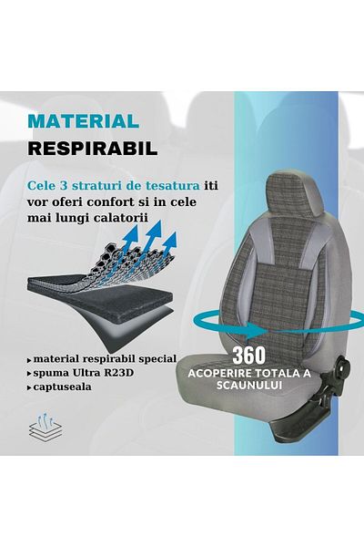 SMARTIC Huse scaune auto, Luxury, 11 piese, compatibile airbag, rabatabile, 3 straturi de material