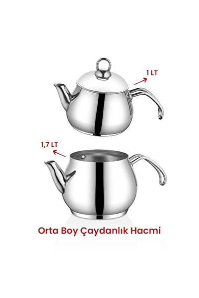 Kahramanlar Alize Ortaboy Indüksiyon Tabanlı Çaydanlık Takımı