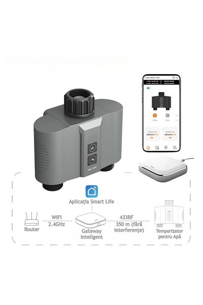 VENTLEX Programator pentru irigare/udare Inteligent 2 Zone, Control Manual sau prin aplicatie