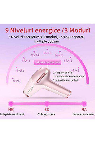 OEM BHR IPL Epilator Ice Cooling – Permanent Painless Hair Removal, Acne