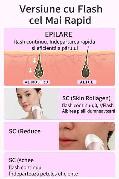 OEM BHR IPL Epilator Ice Cooling – Permanent Painless Hair Removal, Acne