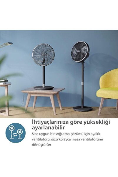 Philips TCHT6 3000 Serisi Vantilatör,SilentWings En Hızlı Güçlü ve Ultra Sessiz,Masa ve Ayaklı,48 w