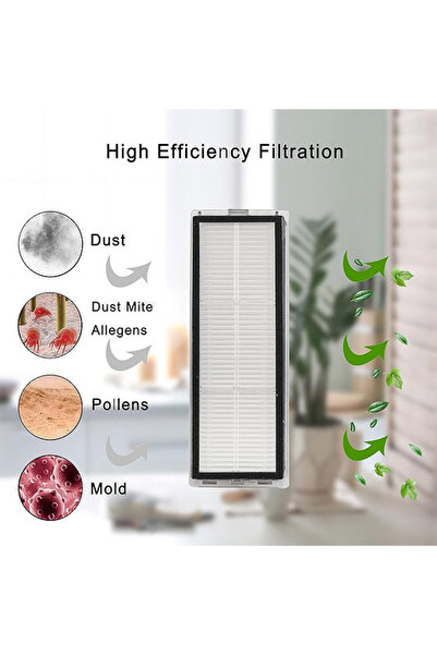 ibrush Σετ αντικατάστασης φίλτρου Hepa για Xiaomi Mi Robot Vacuum Mop 2 Ultra (Συμβατό με STYTJ05ZHM) - 4 τεμάχια