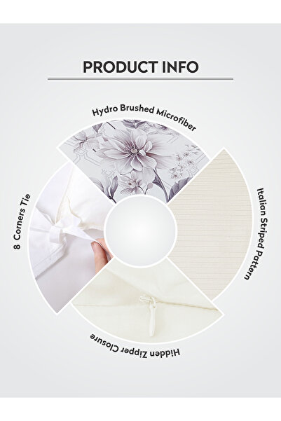 Donetella Duvet Cover Set 4-Pcs Single Size Striped Bed Set160 x 220 Cms Microfiber (Without Filler).