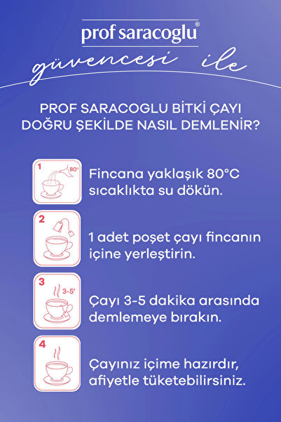 prof saracoğlu Pro Woman (MENO) 20 Li Karışık Holistik Bitki Çayı