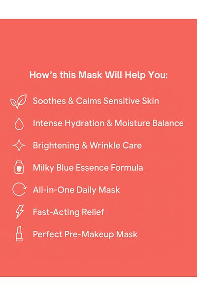 J'sDerma Acnetrix Azulene Face Sheet Mask With Niacinamide – Pack Of 10