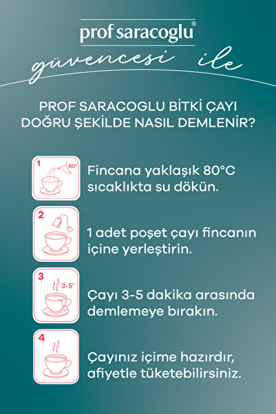 prof saracoğlu Sinirli Ot Bitki Çayı 20'li