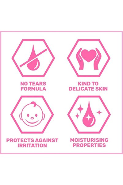 Sebamed Skin Care Oil 150 ml Nourishing Multi-Purpose Formula for Scars, Stretch Marks & Dry Skin