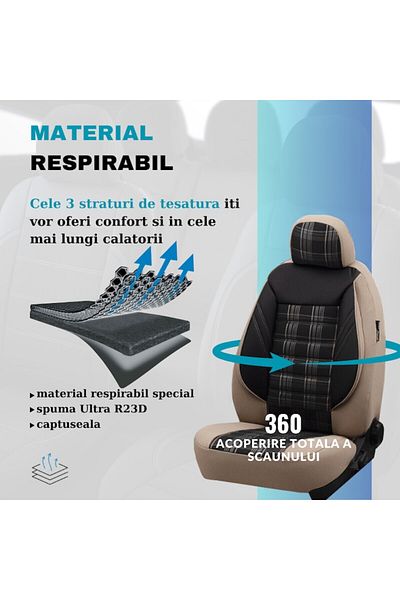 SMARTIC Huse scaune auto, Sport, 11 piese, compatibile airbag, rabatabile, 3 straturi de material