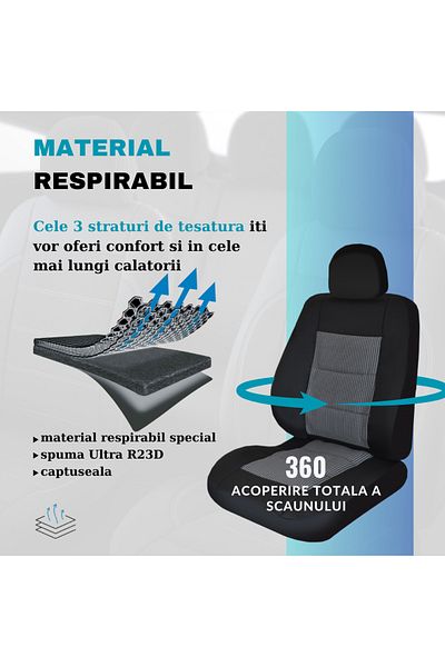SMARTIC Huse scaune auto, Premium Lux, 11 piese, compatibile airbag, rabatabile, 3 straturi de material
