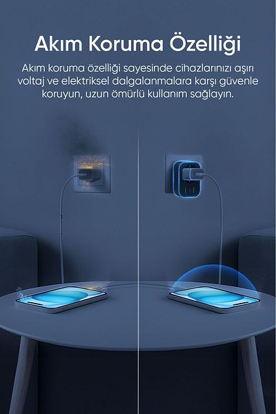 Şımart Teknoloji Smart Wi-Fi Plug Socket USB Type-C Remote Control with Current Protection