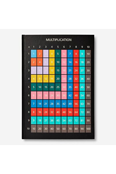 Flying Tiger Copenhagen Çarpım Tablosu Kapaklı Defter A4