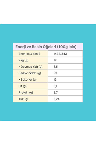 Künefito Fıstıklı
