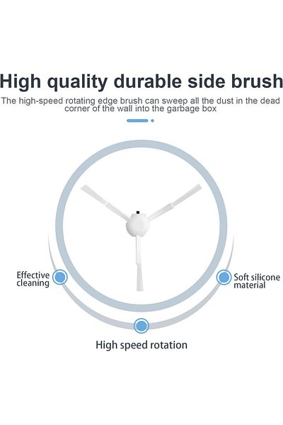 RotRever Dreame Bot L10S Ultra/Pro-S10 Pro,S10+,X10+(Plus)Xiaomi Vacuum Mop Replacement Side Brush Kit-2Pcs