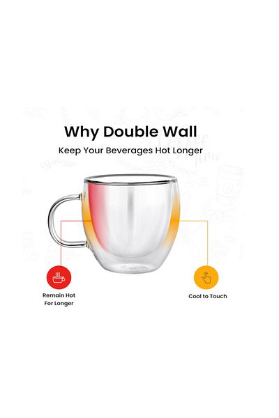the artful blend Set of 2 Double Wall Glass Coffee Mugs with Handles – 250ml – Ideal for Coffee, Latte, Cappuccin