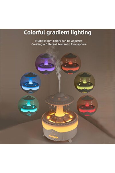 SUKILO 7-Color Rain Cloud Humidifier with Essential Oil Diffuser