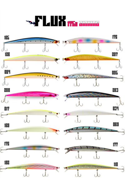 Fujin Flux 175mm 29gr Sinking Maket Balık-176 Rainbow Shine