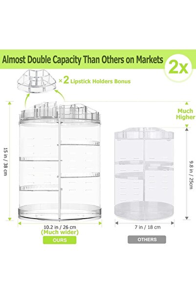 SUKILO Rotating Makeup Organiser – Plus Size 8-Layer 360° Spinning Cosmetic Storage Carousel