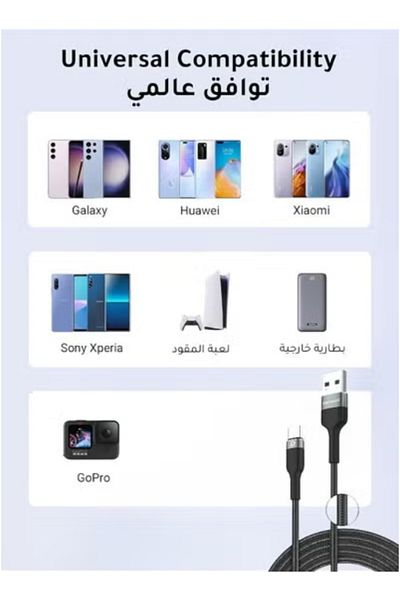 Promass شاحن كار بلاي كابل شاحن USB A الى USBC بطول 3 متر - متوافق مع سلسلة آيفون 16/15