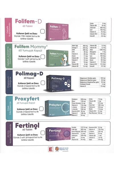 Farmafem İlaç Folifem Mommy 60 Soft Jel Kapsül (Omega 3, Vitamin ve Mineral İçeren Takviye Edici Gıda)