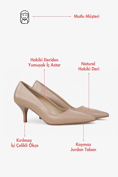 Grasyano Genuine Leather Stiletto Powder Nude Pink Pointed Toe Soft Leather Simple Comfortable 6 cm Thin Heel