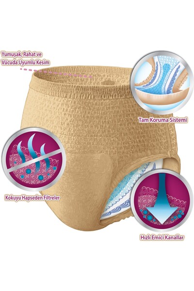 Depend Emici Külot Büyük Boy Kadın 9 Adet