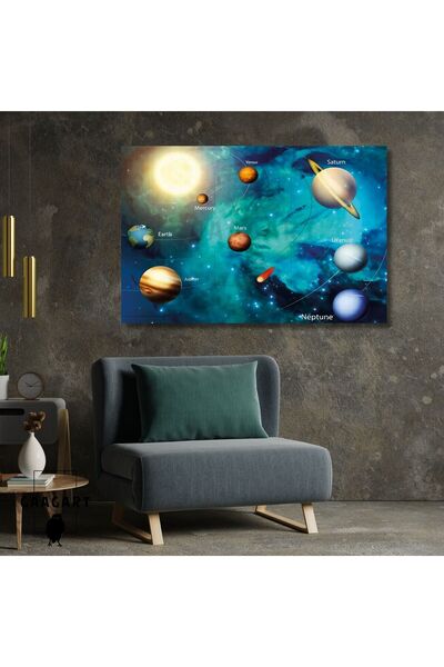 Single Horizontal Canvas Wall Chart Space Mars Venus Jupiter