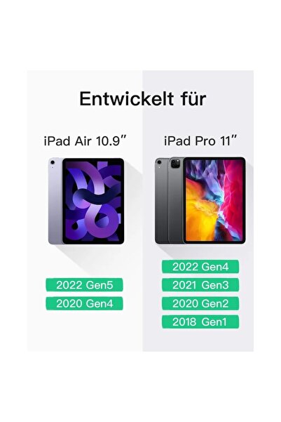 inateck Husă cu tastatură pentru Apple iPad Pro 11 2018-2022 și iPad Air 2020-2022