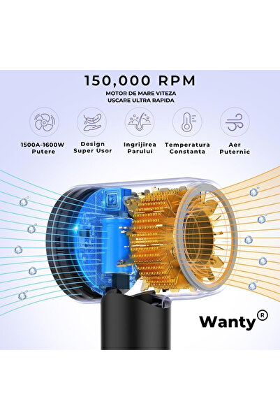 Wanty Uscator de Par Ionic Profesional Wanty®, Feon, 150.000 RPM, 1500W