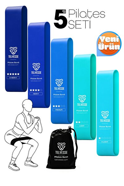 Telvesse Σετ με 5 λουράκια αντίστασης Pilates με τσάντα |   Ελαστικό μπλε με κλειστό άκρο για αερόμπικ προπόνησης σε στάση κατάστασης (σκουάτ)