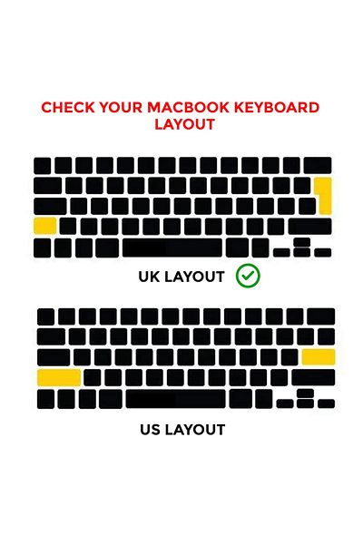 O Ozone Macbook Keyboard Skin| MacBook Pro 15 Inch 13 inch Keyboard Cover 2020 2019 2018| A2159 A1990 A1989
