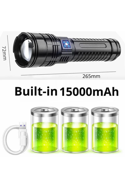 Choice S33 Ultra Bright LED Flashlight Powerful Tactical Torch 15000mah Built-in Battery Emergency Camping