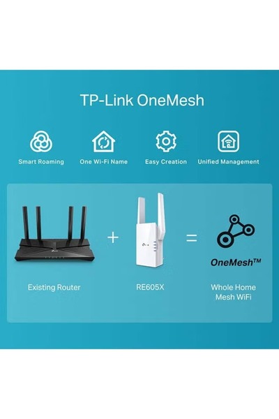 TP-LINK RE605X AX1800 Wi‑Fi 6 Range Extender – Dual‑Band, Access Point Mode (White)