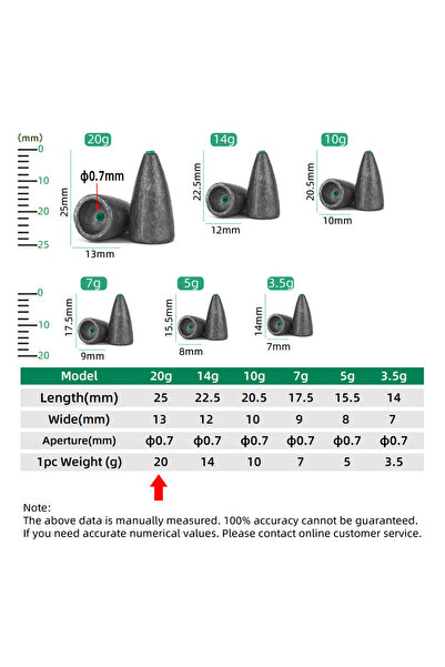 Choice مقاس 20، 10 قطع، ثقل صيد رصاصي، وزن رصاصي، رأس طُعم، مجموعة أدوات صيد ...