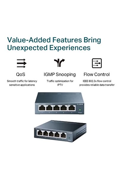 TP-LINK TL-SG105 5-Port Gigabit Desktop Network Switch – High-Speed Wired Connectivity – Green